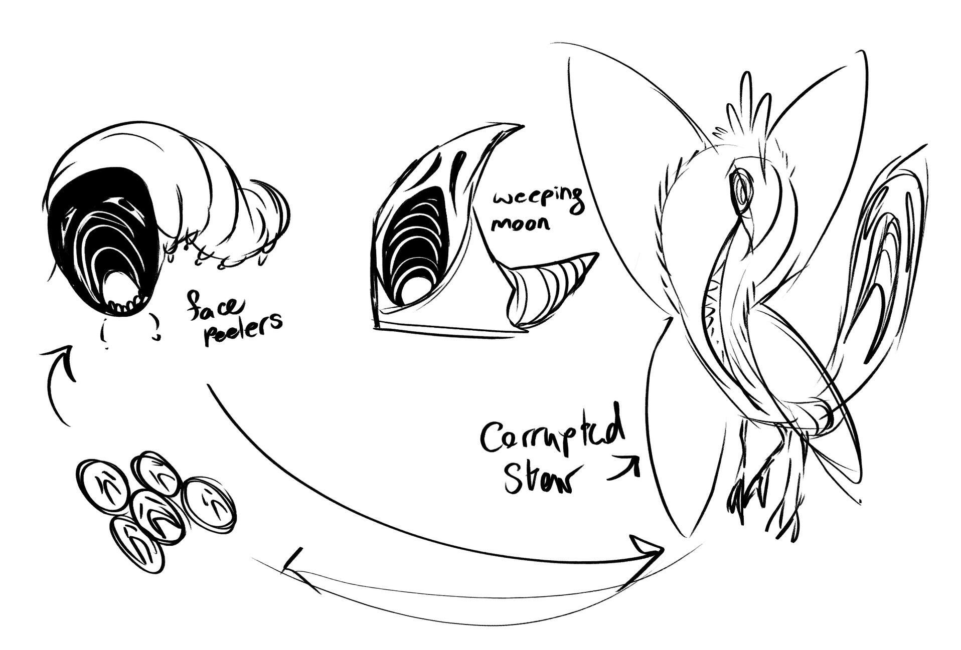 Corrupted star metamorphosis